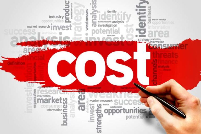 Cost Of SEO in the UK