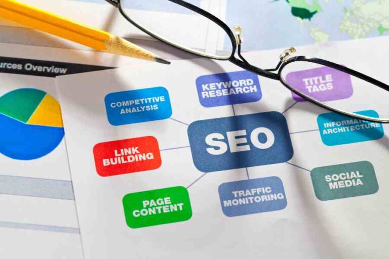 SEO Lancashire